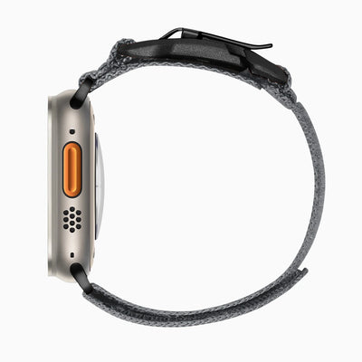 Fidlock Neo Magnetic Band